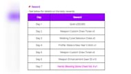 Rewards of New Year Celebration event (Image via Netmarble)